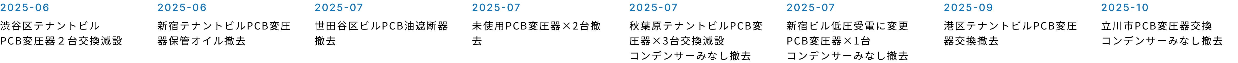 実績スライダー